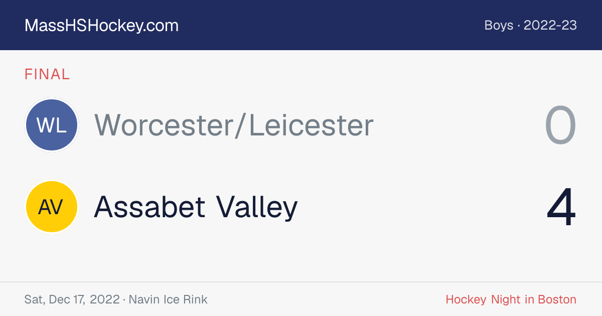 Worcester/Leicester at Assabet Valley score card