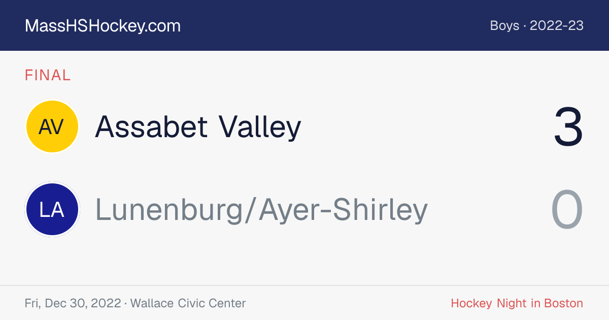 Assabet Valley at Lunenburg/Ayer-Shirley score card