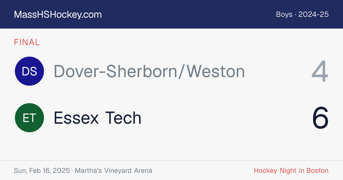 Dover-Sherborn/Weston at Essex Tech score card