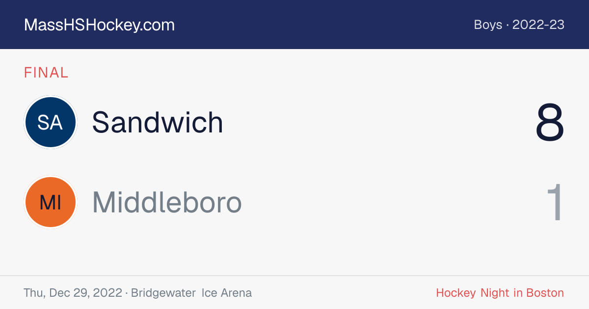 Sandwich at Middleboro score card