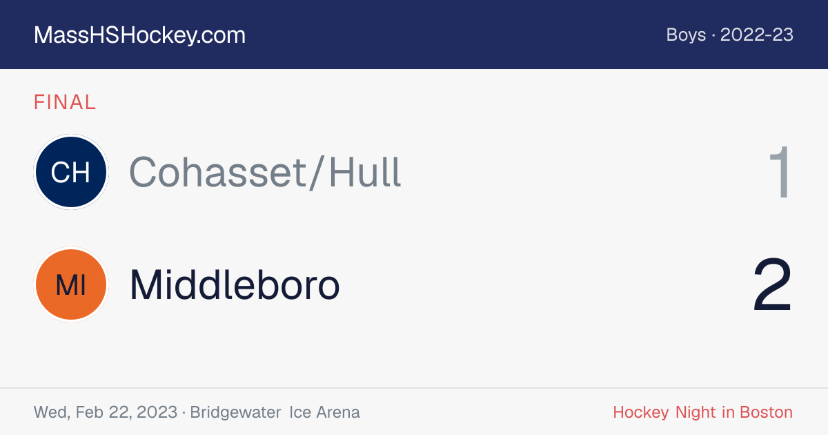 Cohasset/Hull at Middleboro score card