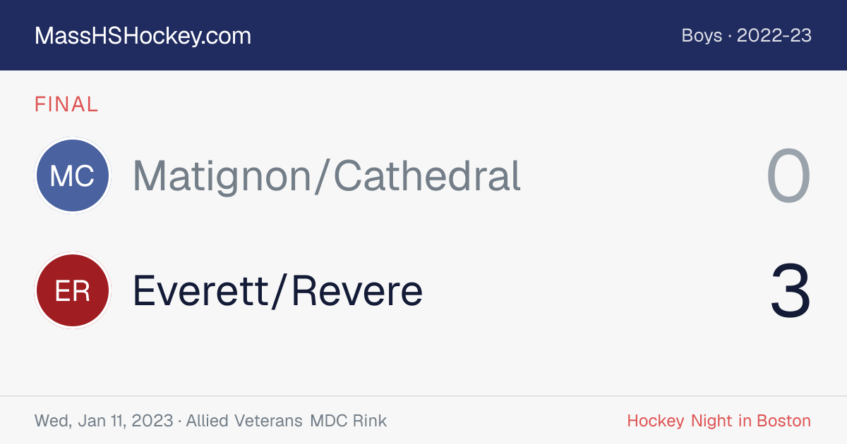 Matignon/Cathedral at Everett/Revere score card