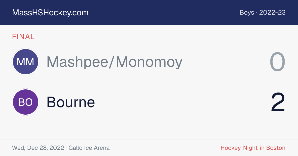 Mashpee/Monomoy at Bourne score card