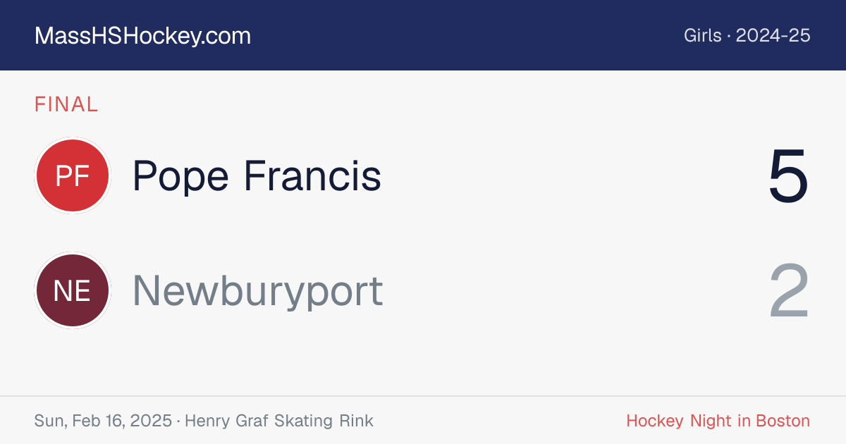 Pope Francis at Newburyport score card