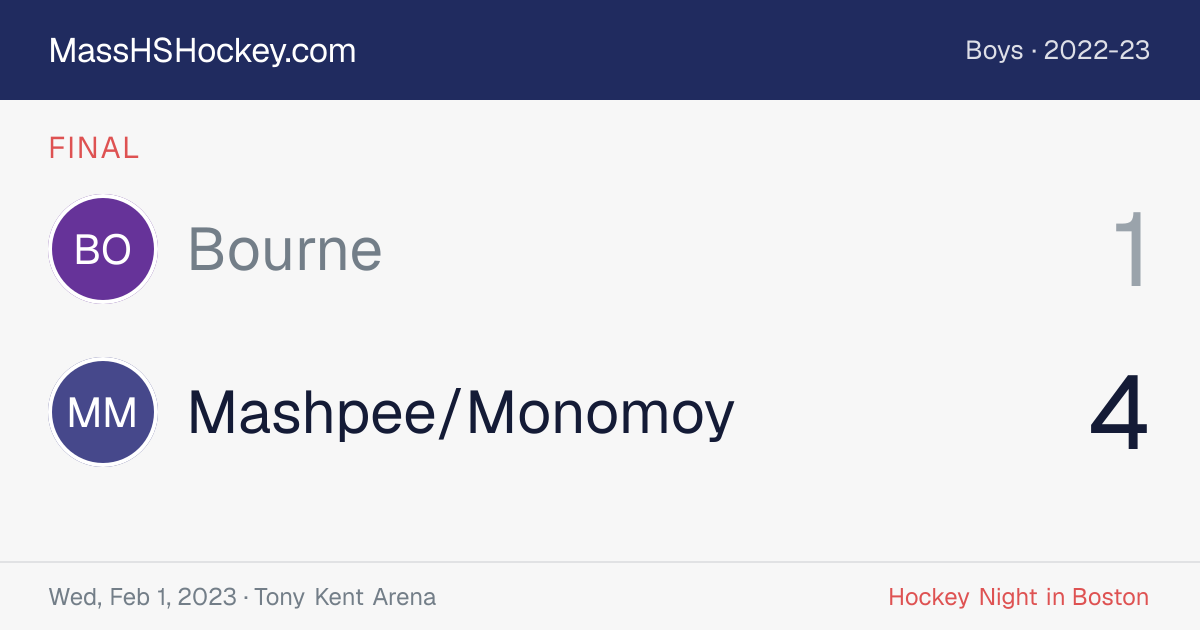Bourne at Mashpee/Monomoy score card