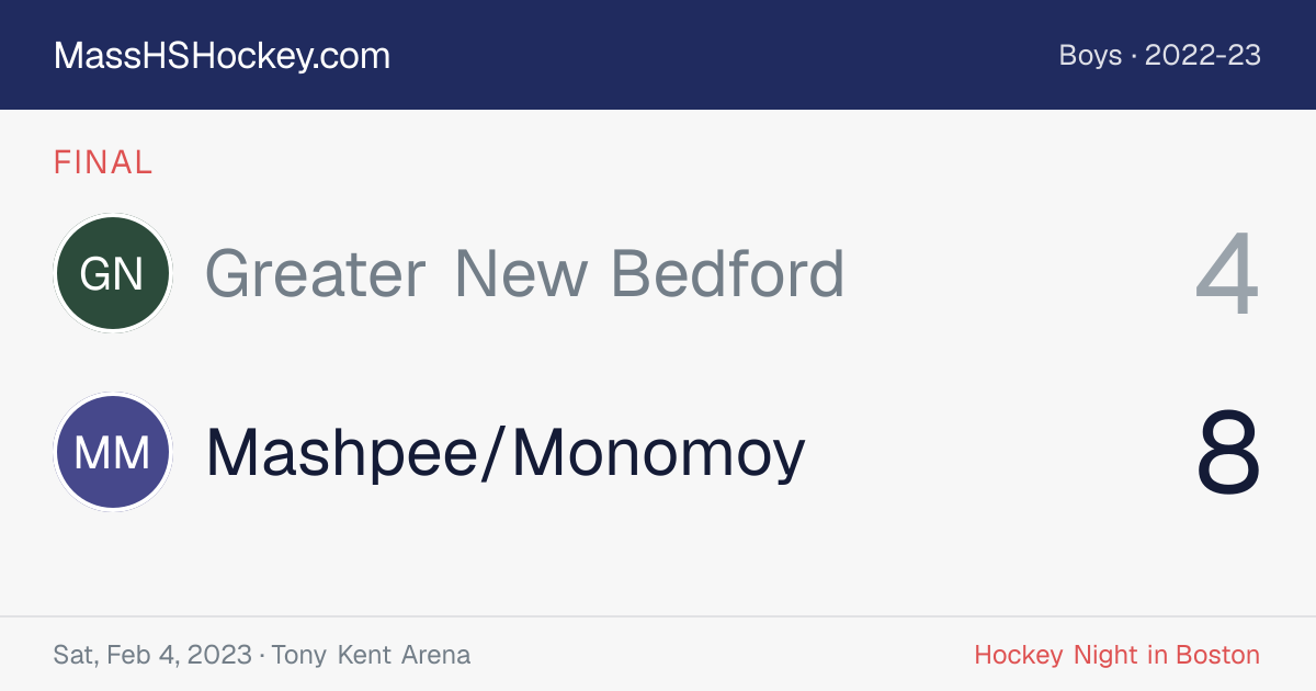 Greater New Bedford at Mashpee/Monomoy score card