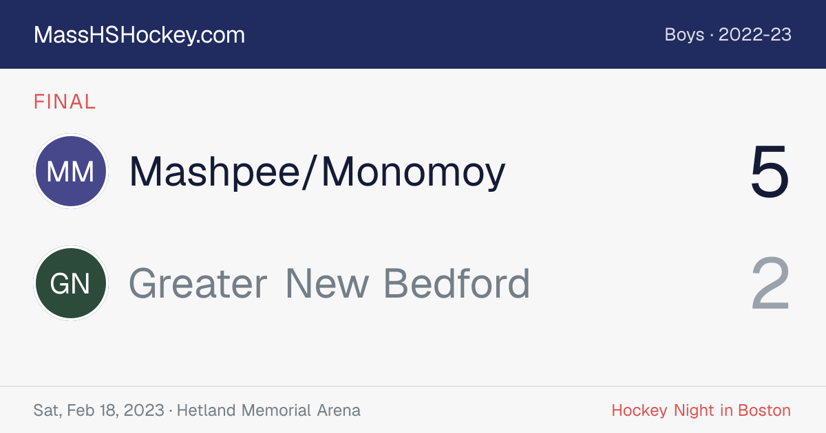Mashpee/Monomoy at Greater New Bedford score card