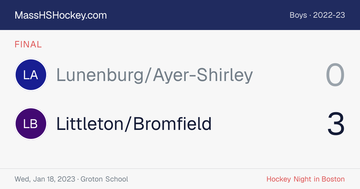 Lunenburg/Ayer-Shirley at Littleton/Bromfield score card