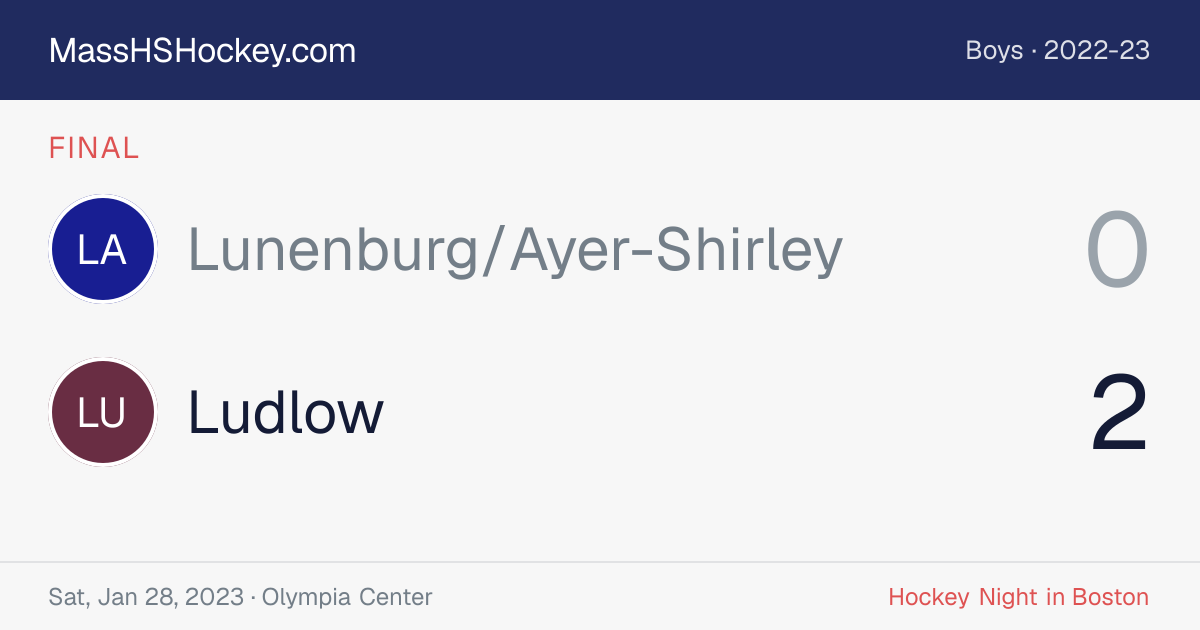 Lunenburg/Ayer-Shirley at Ludlow score card