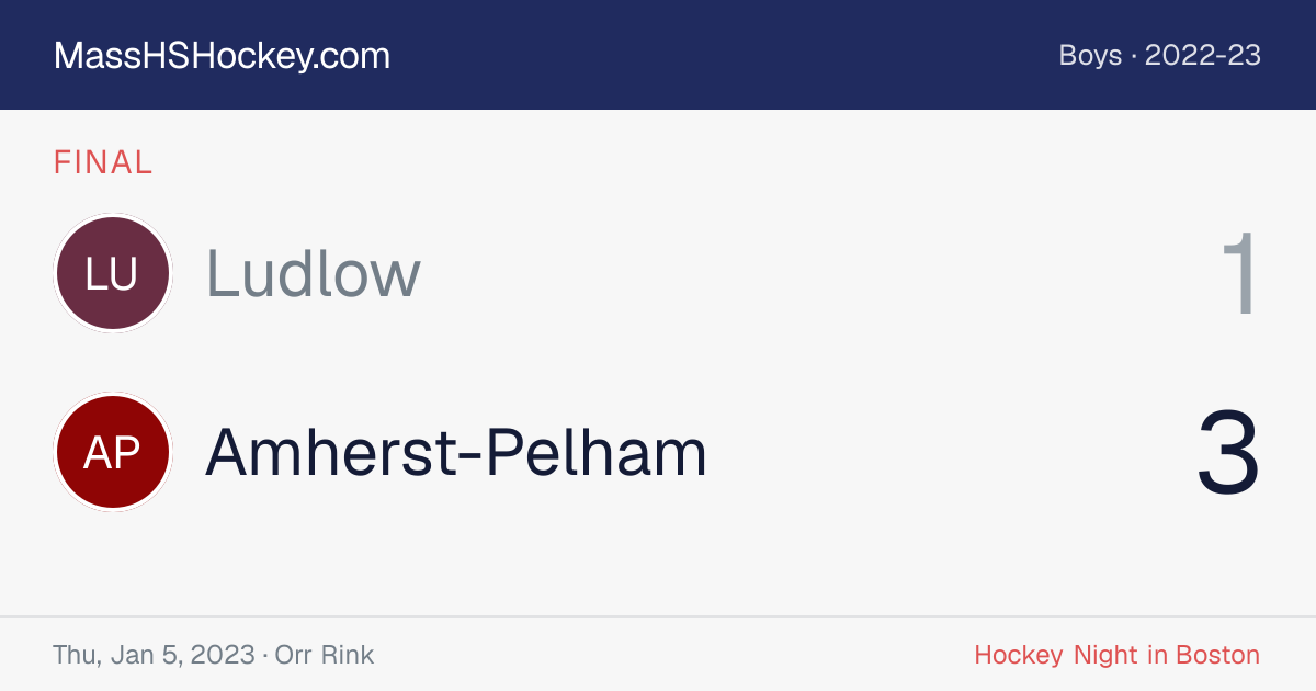 Ludlow at Amherst-Pelham score card