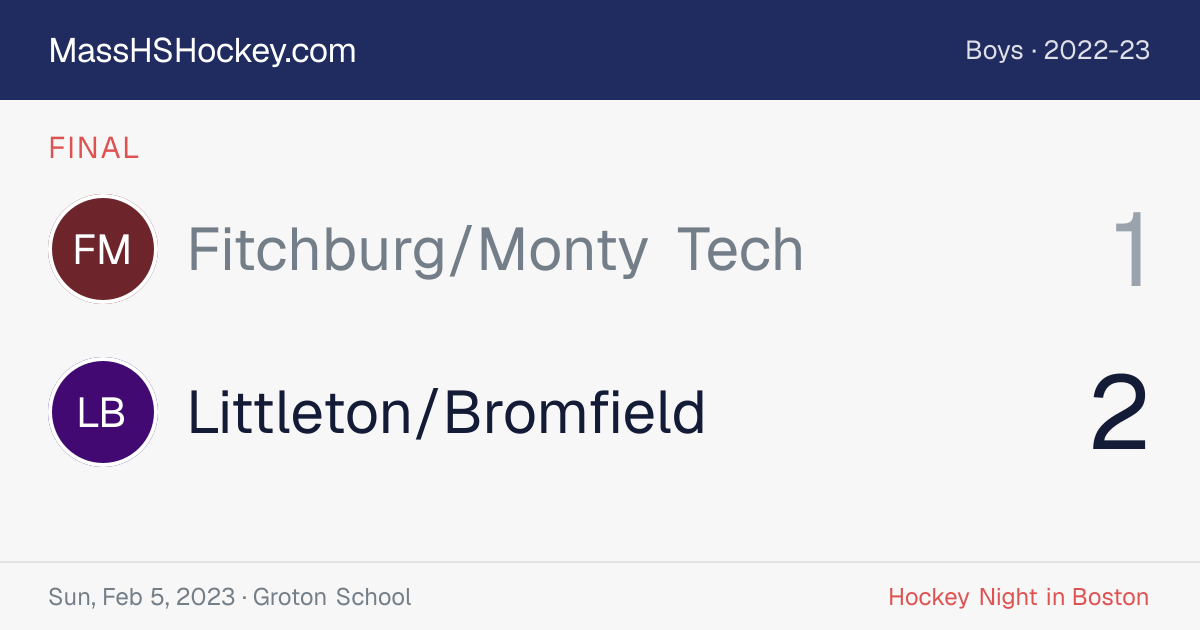 Fitchburg/Monty Tech at Littleton/Bromfield score card