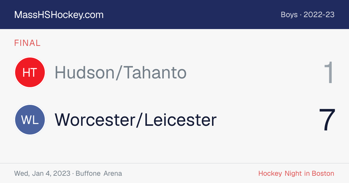 Hudson/Tahanto at Worcester/Leicester score card