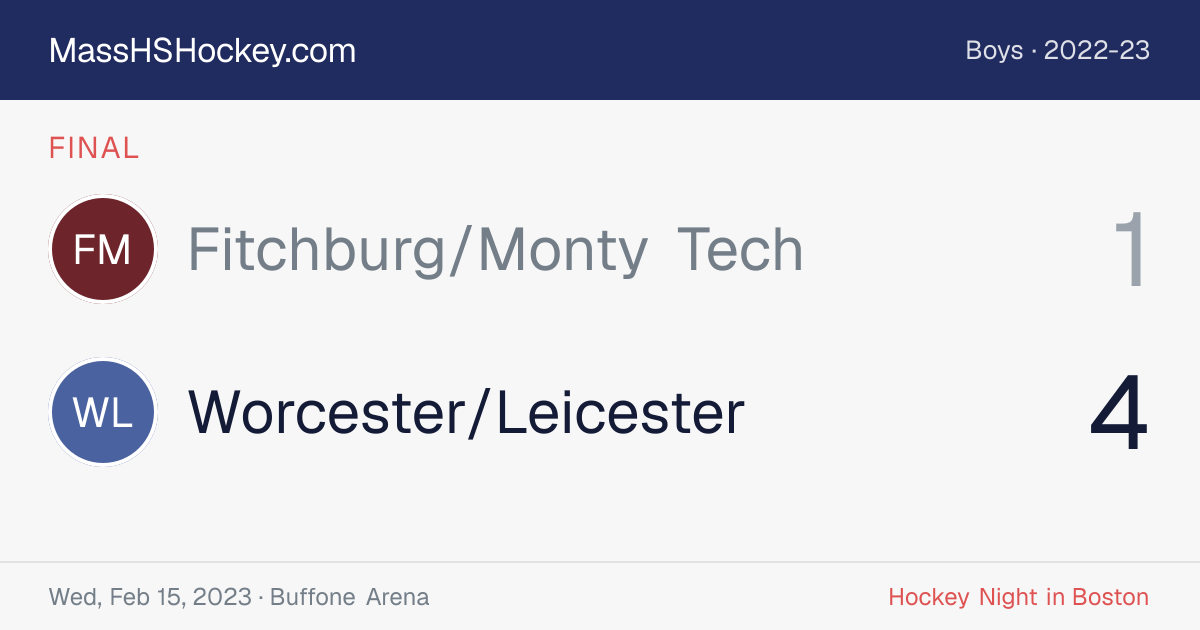 Fitchburg/Monty Tech at Worcester/Leicester score card