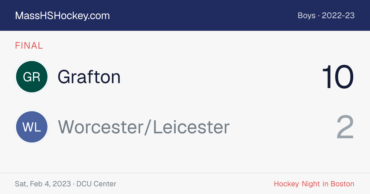 Grafton at Worcester/Leicester score card