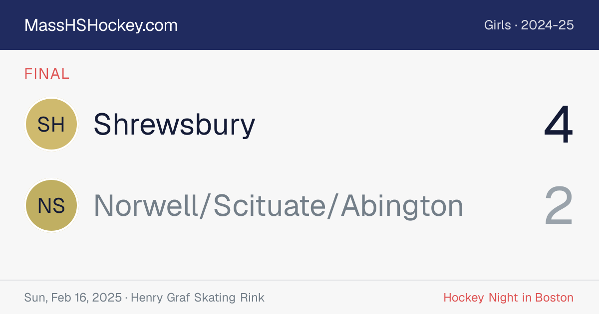 Shrewsbury at Norwell/Scituate/Abington score card