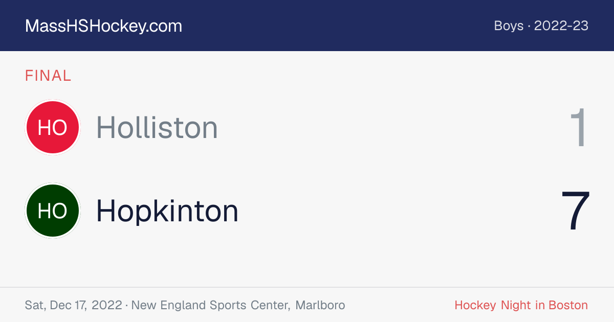 Holliston at Hopkinton score card