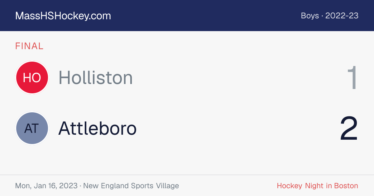 Holliston at Attleboro score card