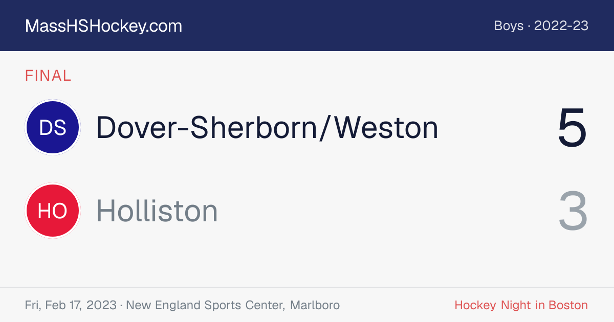 Dover-Sherborn/Weston at Holliston score card