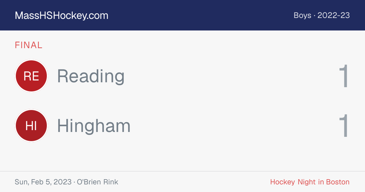 Reading at Hingham score card