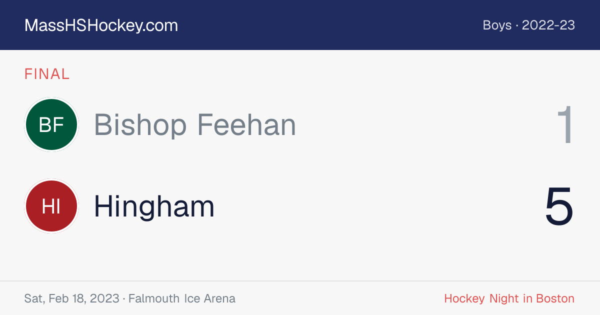 Bishop Feehan at Hingham score card