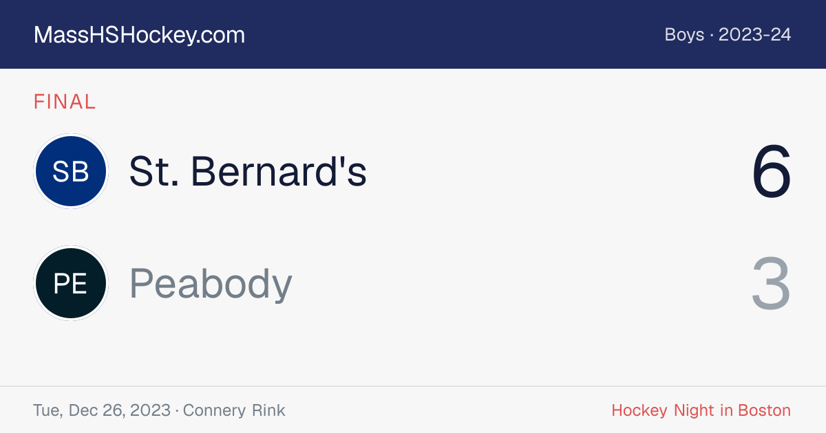 St. Bernard's at Peabody score card