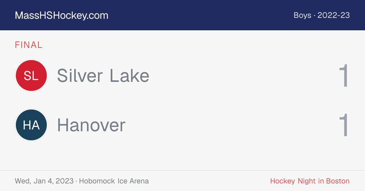 Silver Lake at Hanover score card