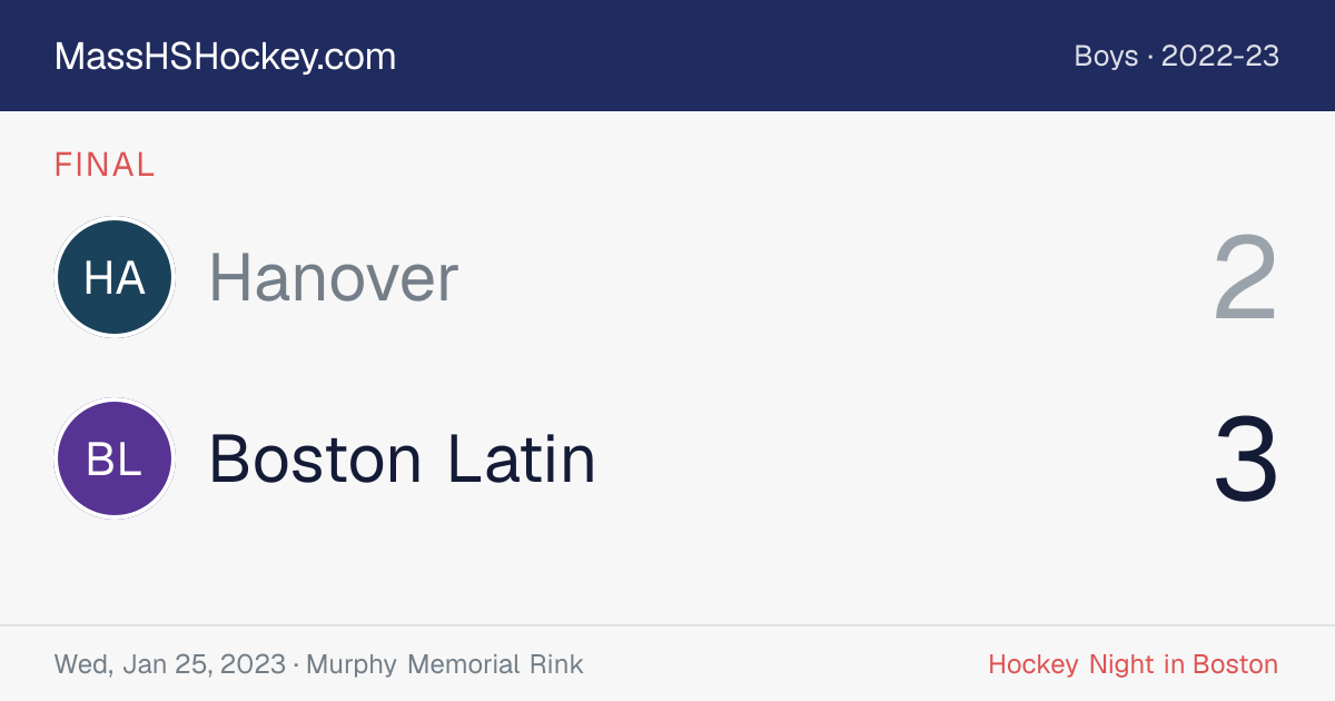 Hanover at Boston Latin score card