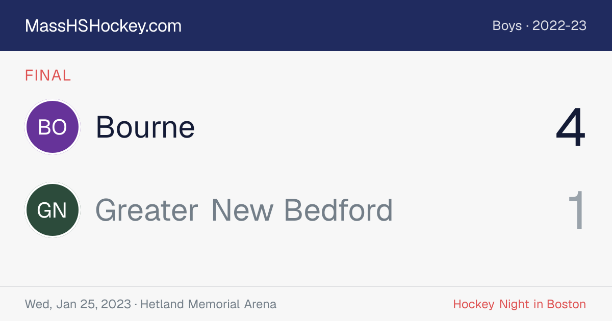 Bourne at Greater New Bedford score card