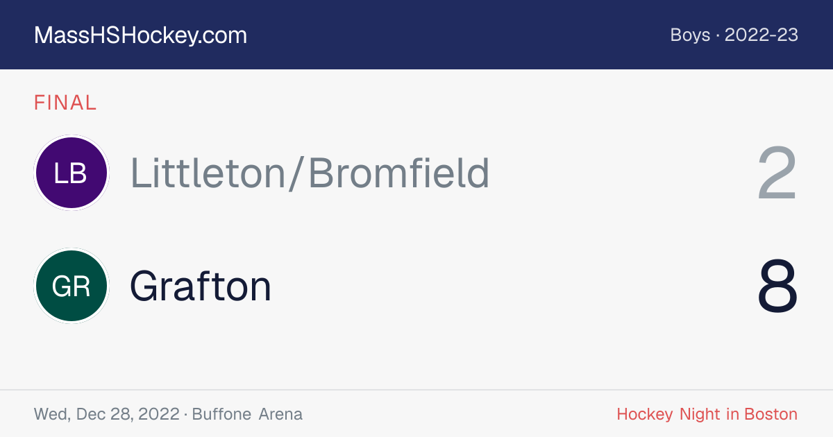 Littleton/Bromfield at Grafton score card