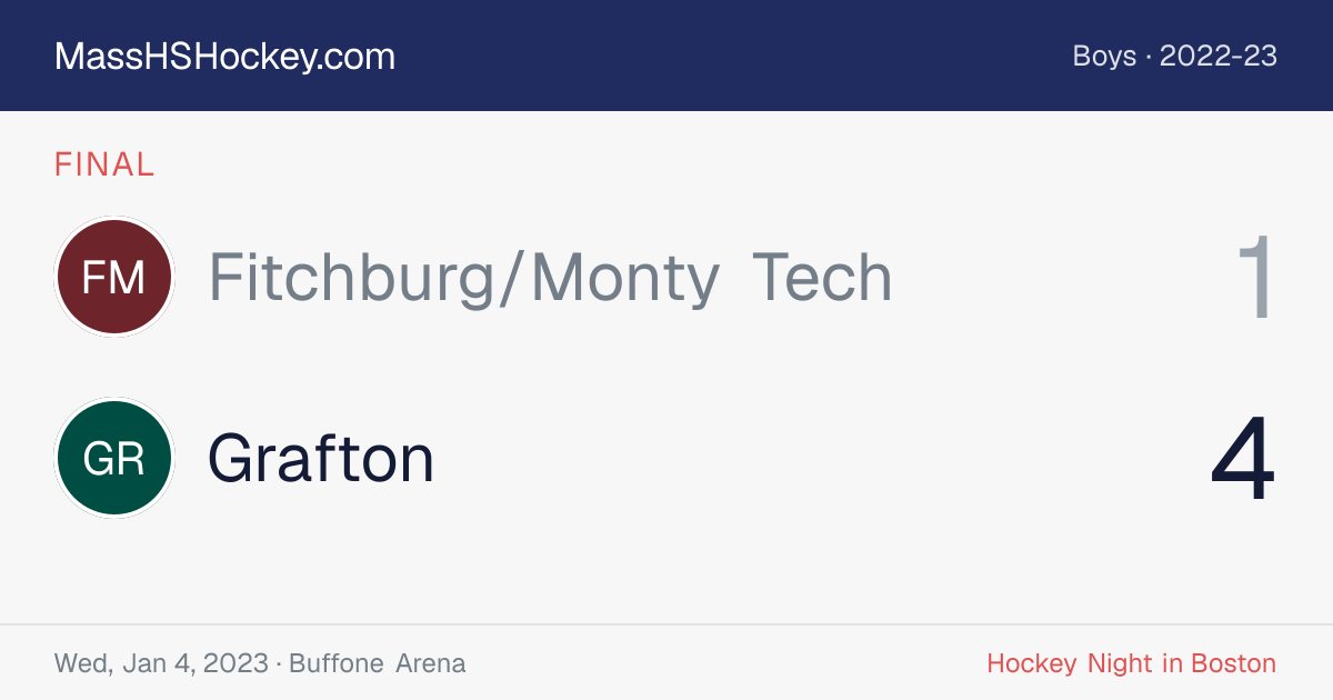 Fitchburg/Monty Tech at Grafton score card