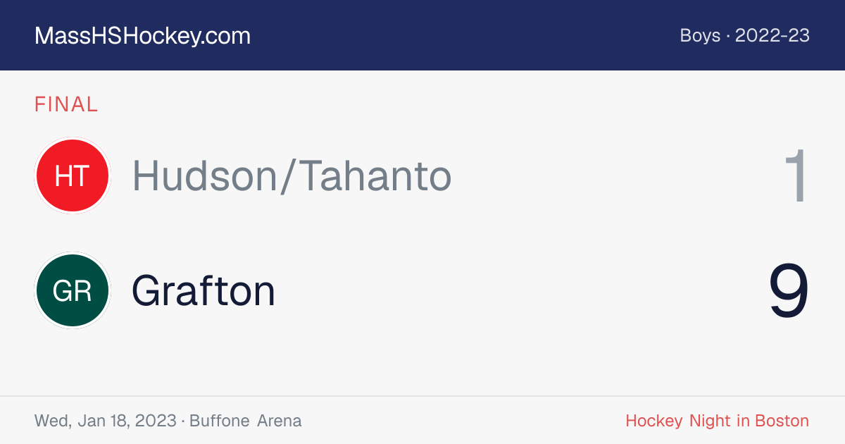 Hudson/Tahanto at Grafton score card