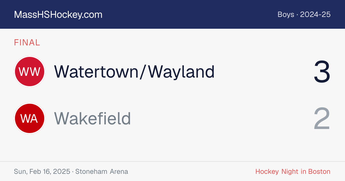 Watertown/Wayland at Wakefield score card