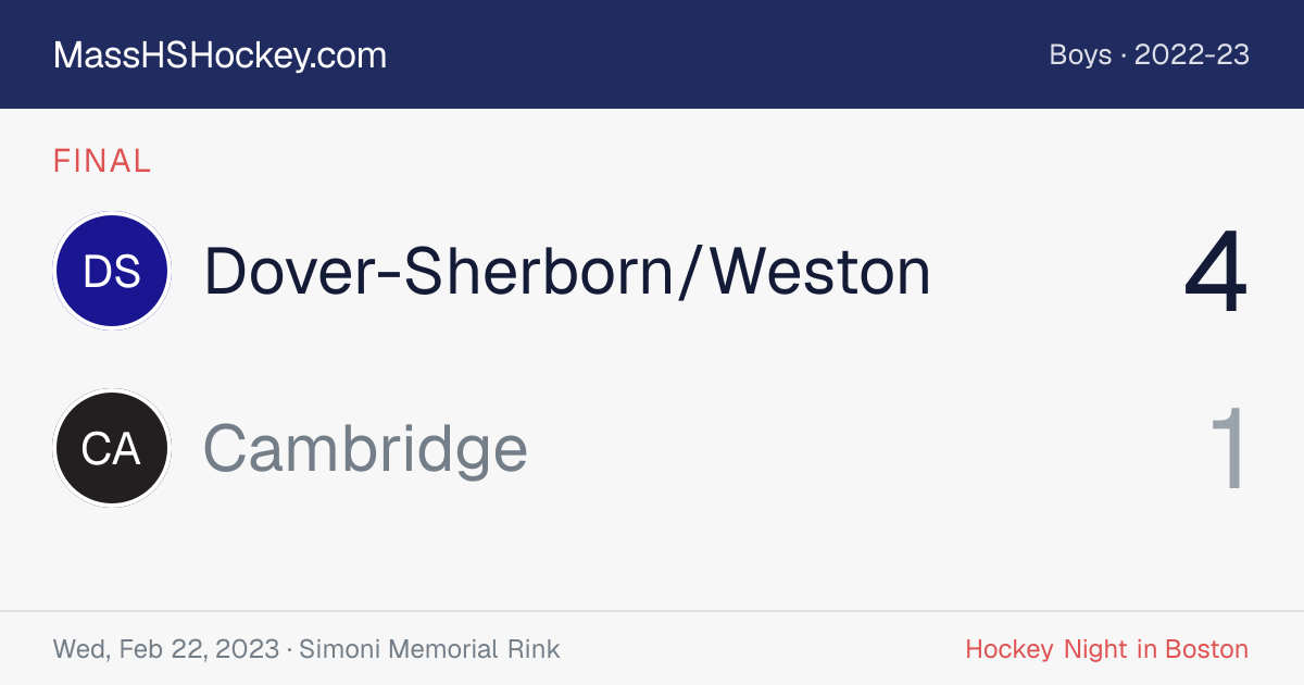 Dover-Sherborn/Weston at Cambridge score card
