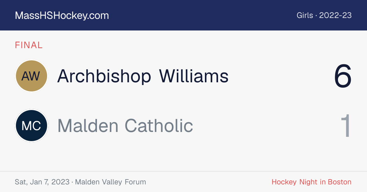 Archbishop Williams at Malden Catholic score card
