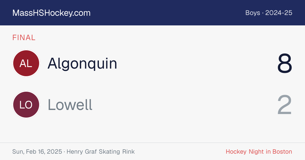 Algonquin at Lowell score card