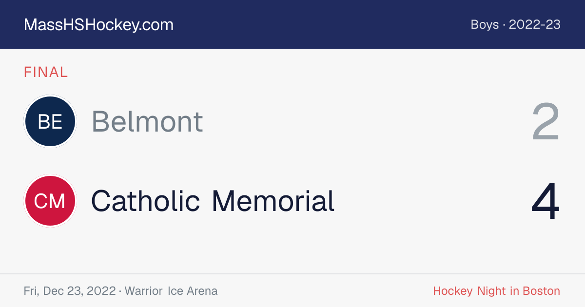 Belmont at Catholic Memorial score card