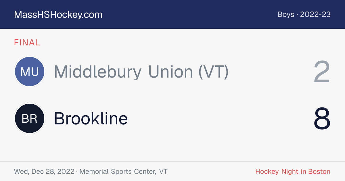 Middlebury Union (VT) at Brookline score card