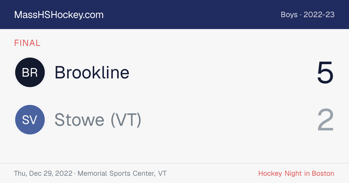 Brookline at Stowe (VT) score card