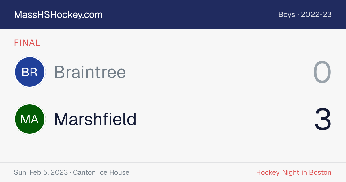 Braintree at Marshfield score card