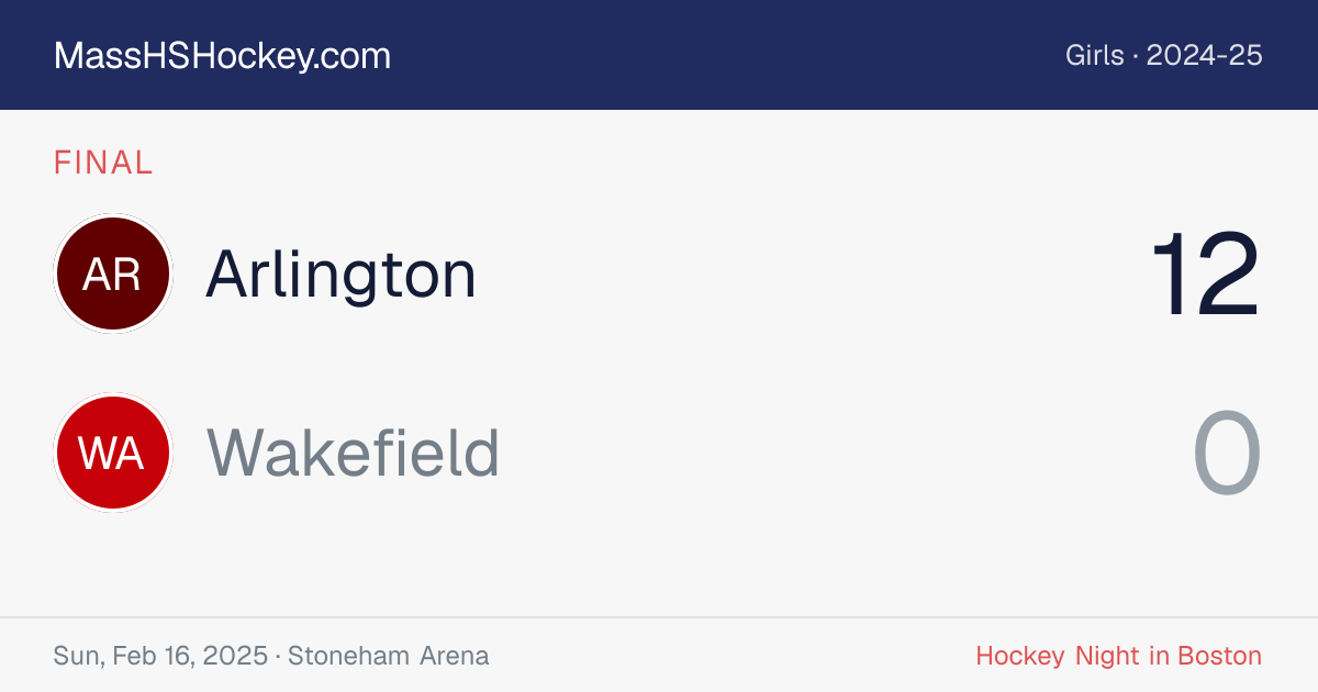 Arlington at Wakefield score card