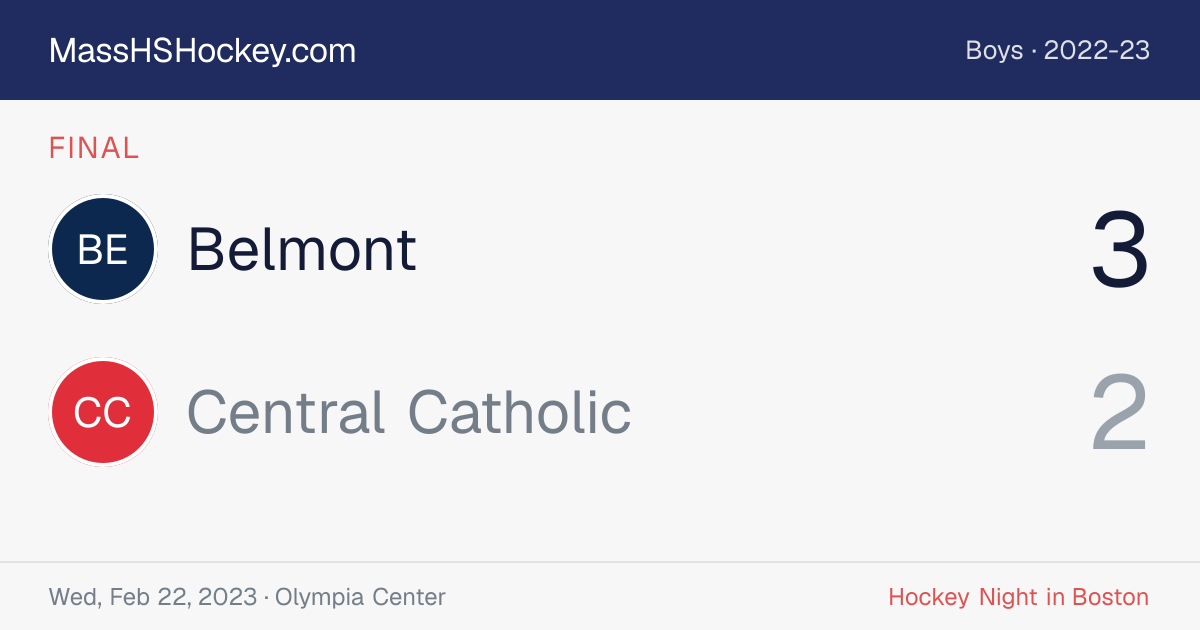Belmont at Central Catholic score card
