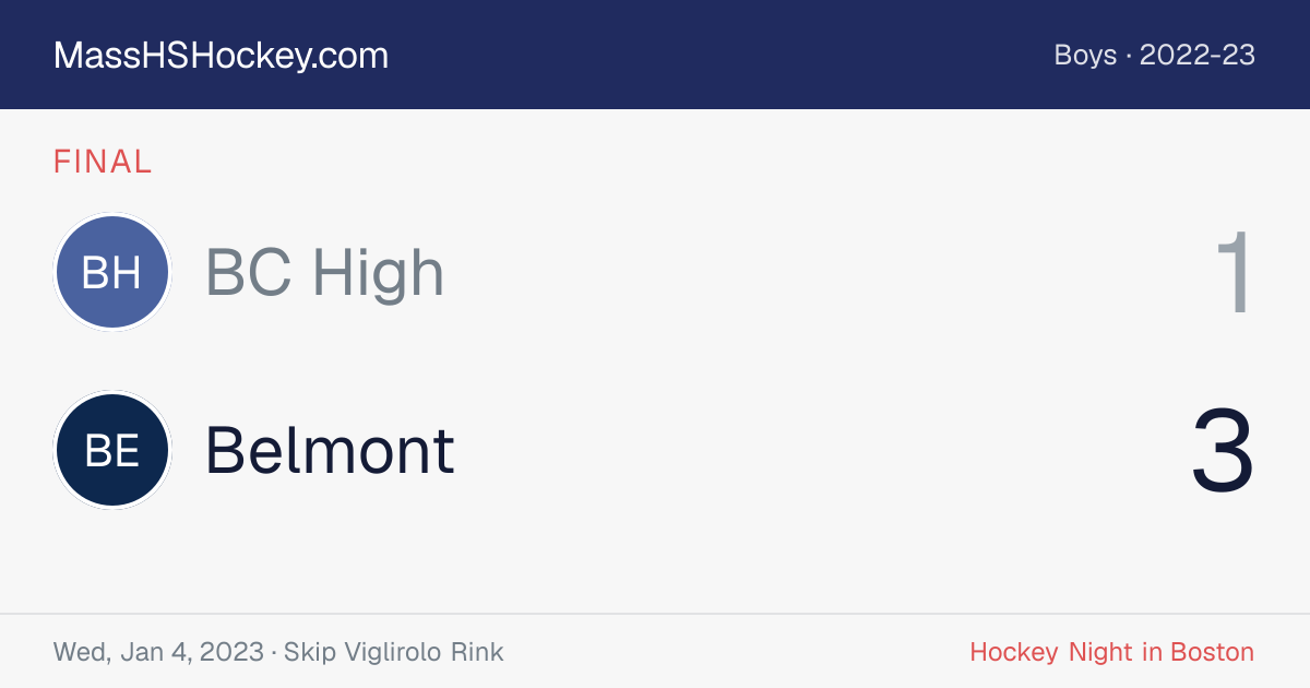 BC High at Belmont score card