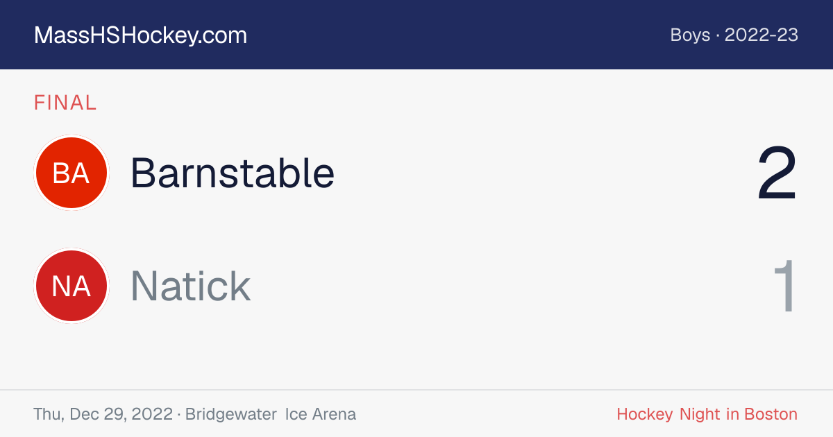 Barnstable at Natick score card