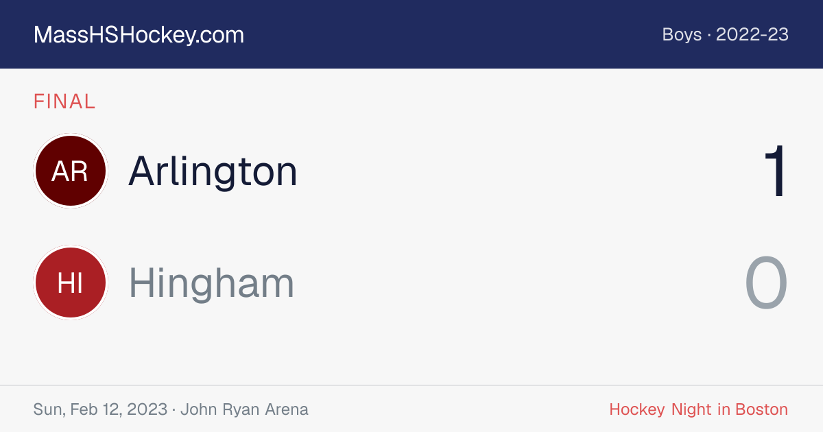 Arlington at Hingham score card