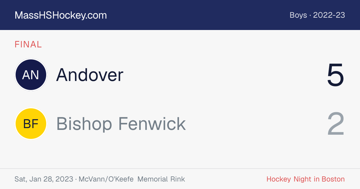 Andover at Bishop Fenwick score card