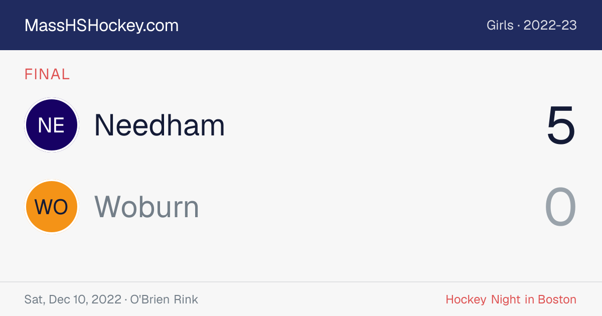 Needham at Woburn score card