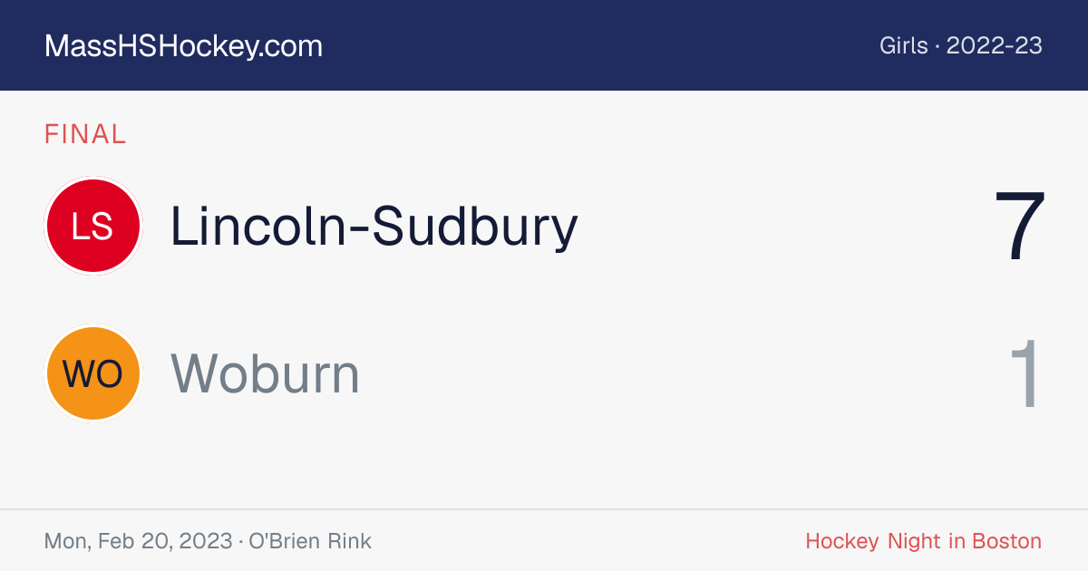 Lincoln-Sudbury at Woburn score card