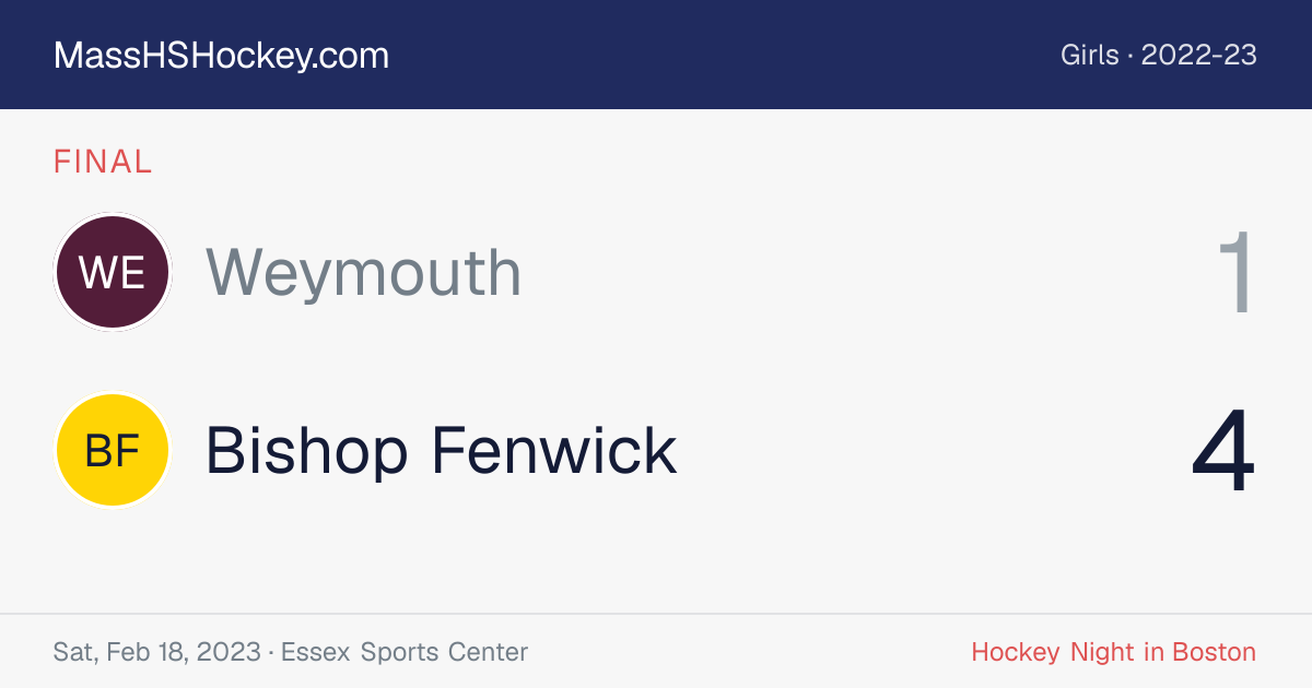 Weymouth at Bishop Fenwick score card