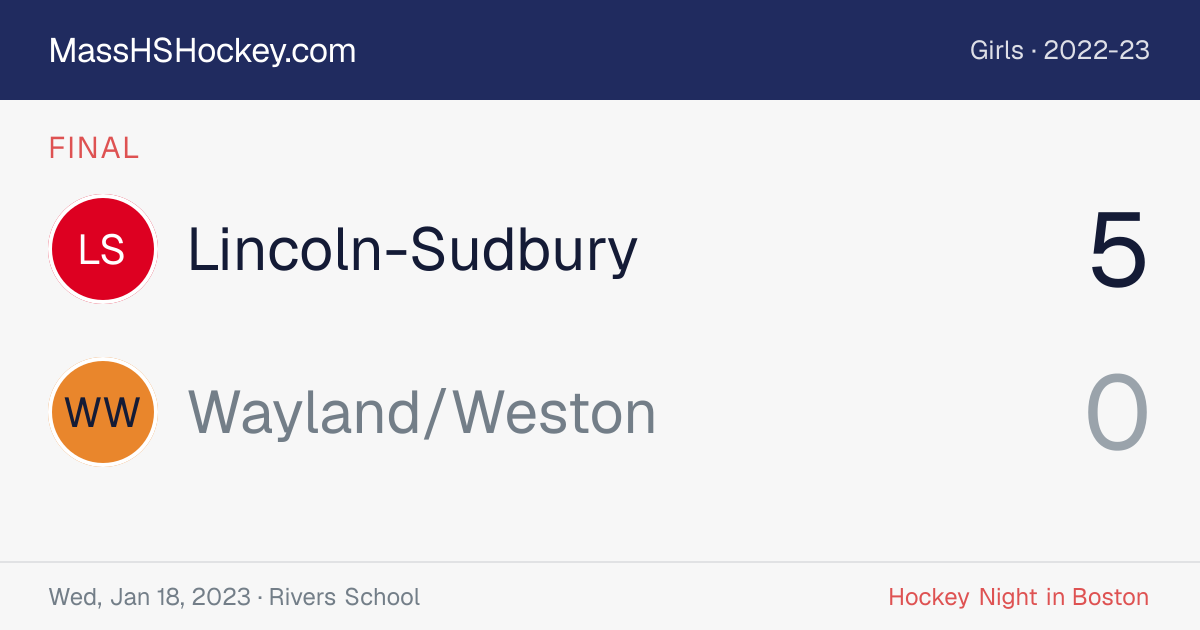 Lincoln-Sudbury at Wayland/Weston score card
