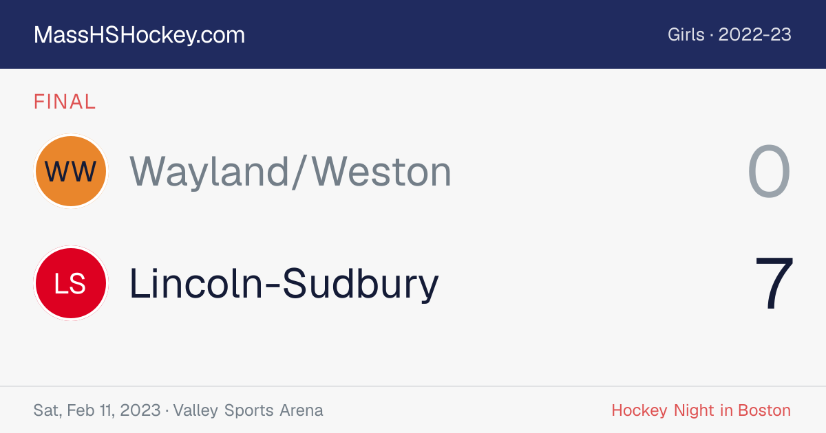Wayland/Weston at Lincoln-Sudbury score card